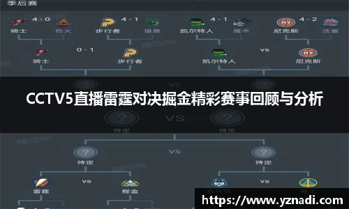 CCTV5直播雷霆对决掘金精彩赛事回顾与分析