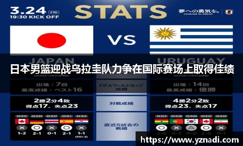 日本男篮迎战乌拉圭队力争在国际赛场上取得佳绩