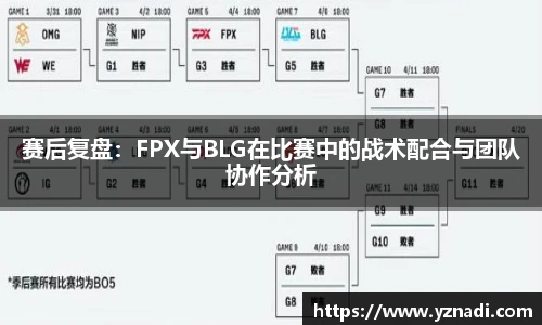 赛后复盘：FPX与BLG在比赛中的战术配合与团队协作分析